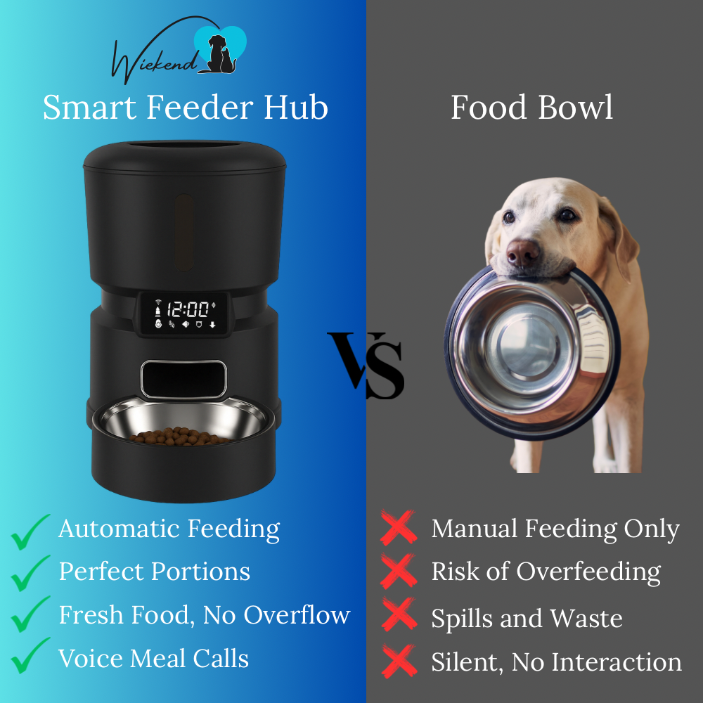 Smart Feeder Hub