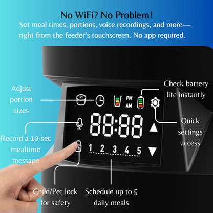 Smart Feeder Hub